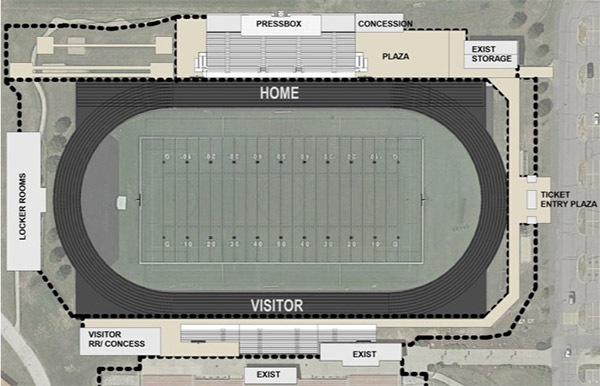 Aerial view of the new Blue Valley West Stadium